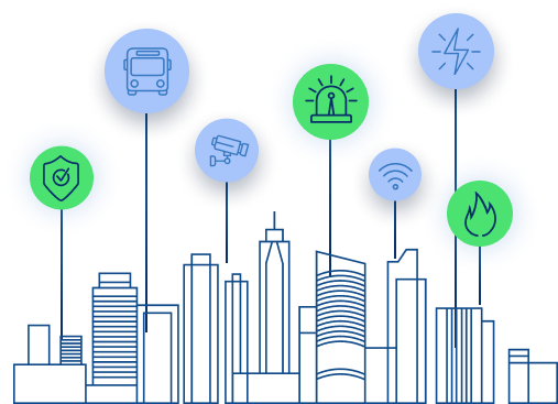 servis | Domača stran